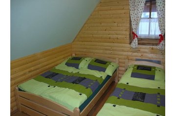 Szlovákia Chata Liptovská Štiavnica, Exteriőr